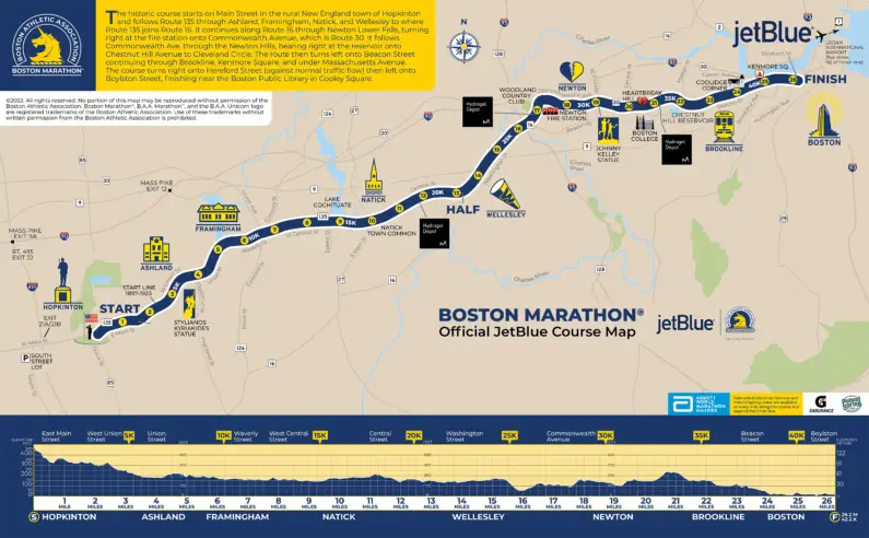 Boston Marathon 2022 Map